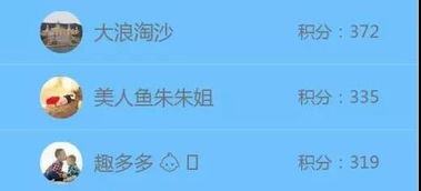 重慶市食品安全法律知識競賽獲獎名單公布
